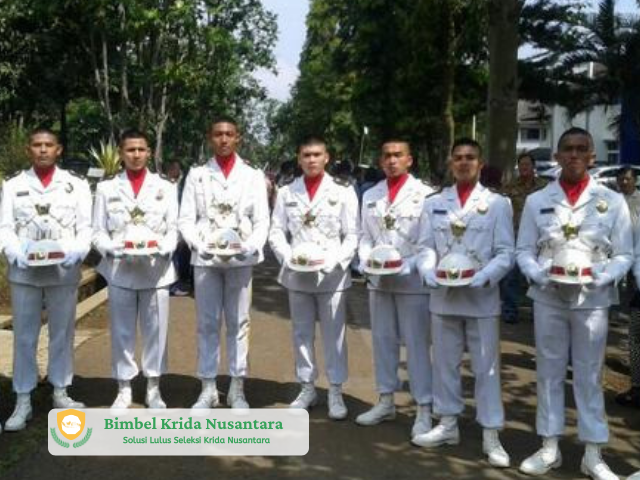 Membangun Kreativitas SMA Krida